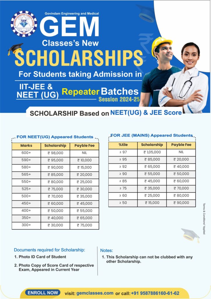 Scholarship for Students taking Admission in IIT-JEE & NEET(UG) Repeater Batches