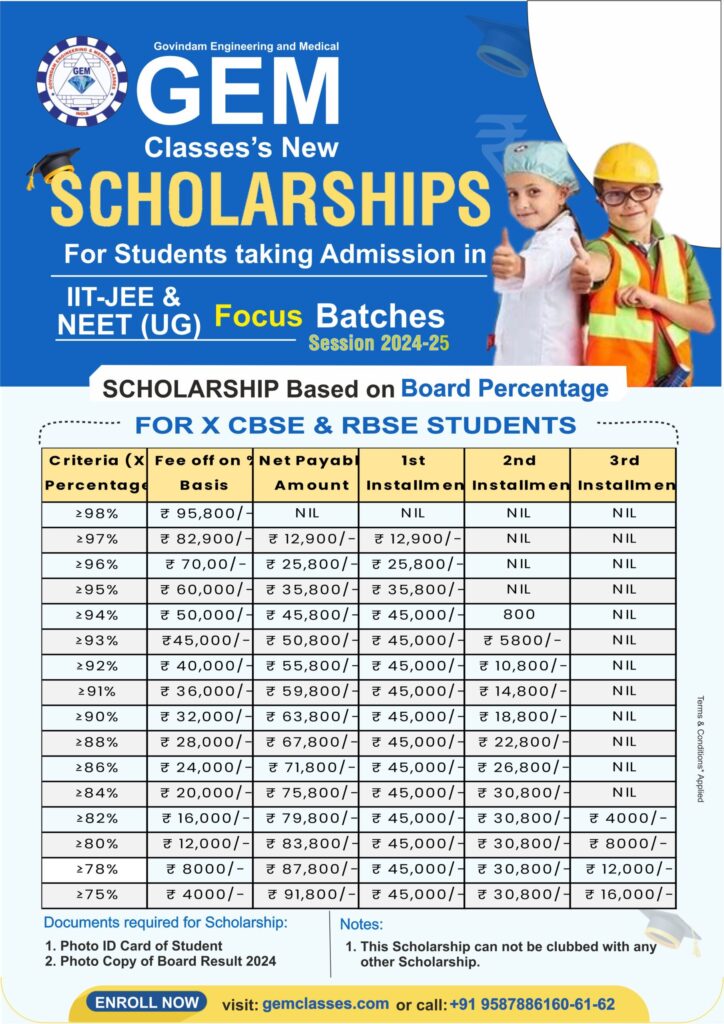 Scholarship for Students taking Admission in IIT-JEE & NEET(UG) Focus Batches