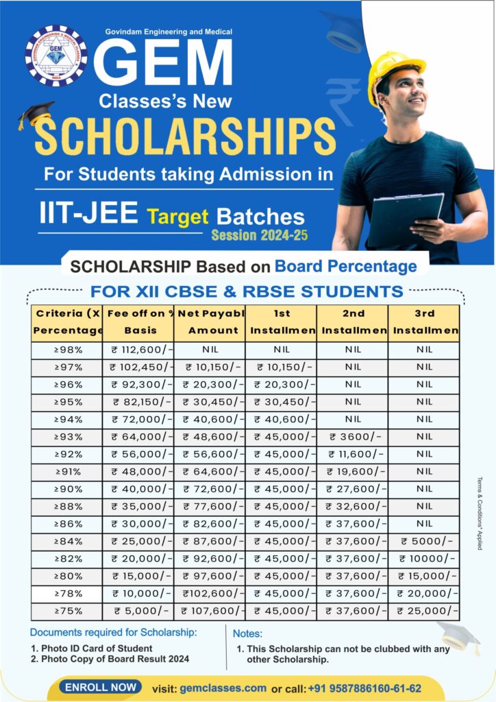 Scholarship for Students taking Admission in IIT-JEE Target Batches