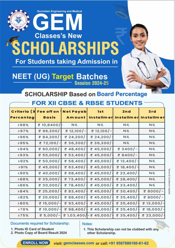 Scholarship for Students taking Admission in NEET(UG) Target Batches